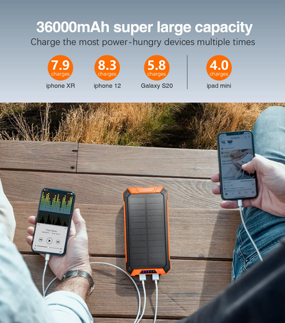 Power Bank Wireless 36000mAh