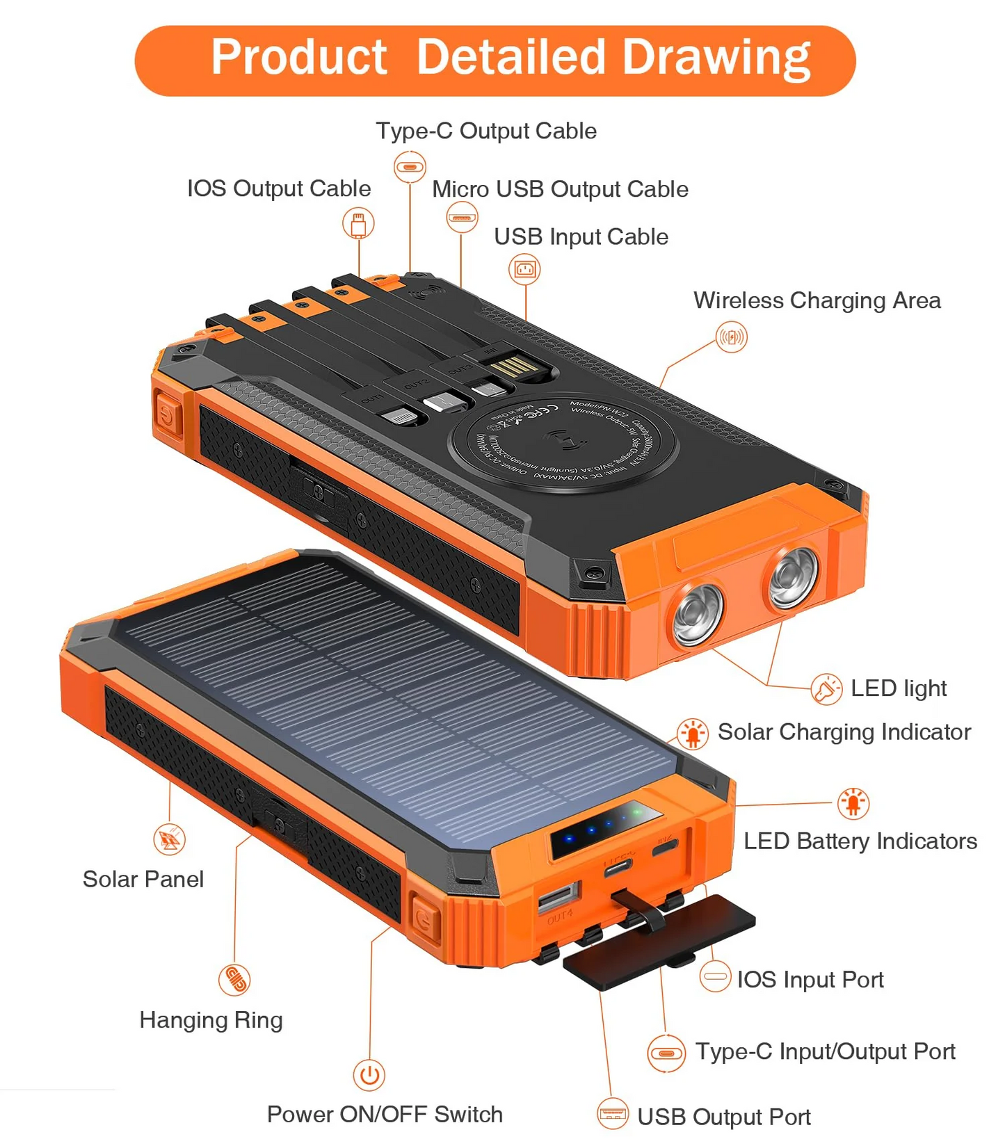 Power Bank Wireless 36000mAh